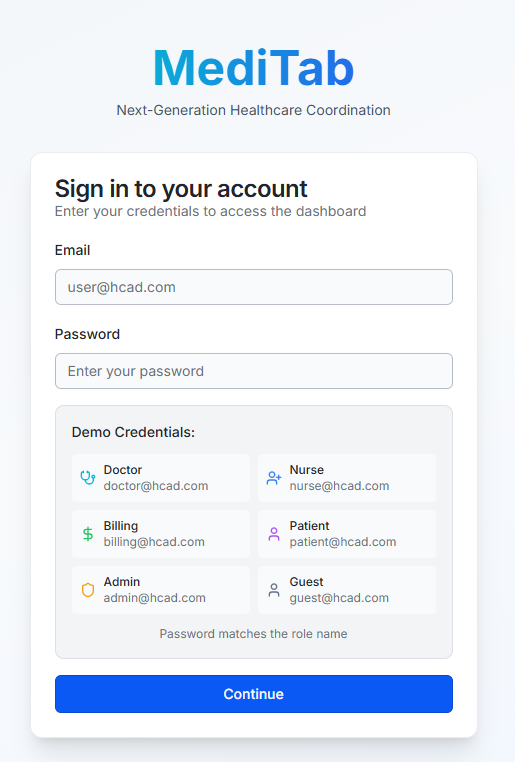 MediTab Healthcare Coordination and Analytics Dashboard